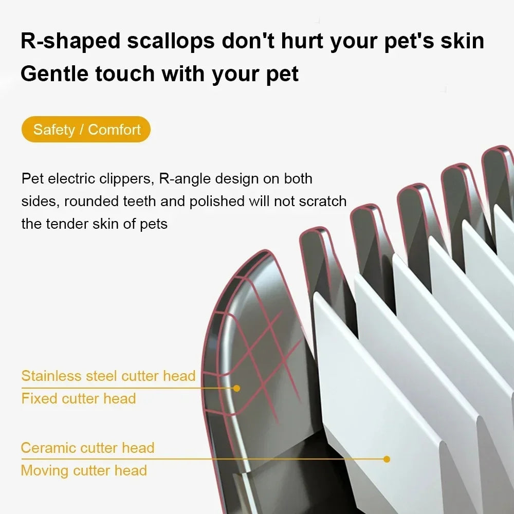Pro Groom Pet Clipper – USB Rechargeable Quiet Hair Trimmer for Dogs & Cats