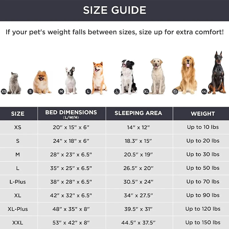 Orthopaedic Washable Dog & Cat Sofa Bed (Joint Relief, Waterproof)