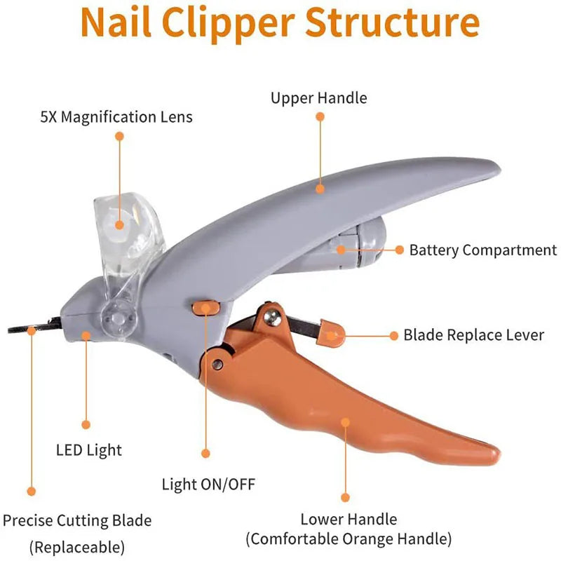 PawGlow Dog & Cat LED Clipper